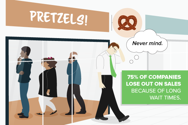 Line busting pretzels