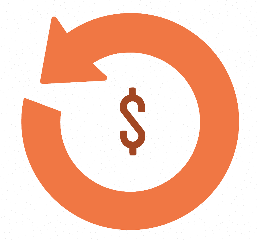  Money Cycle 