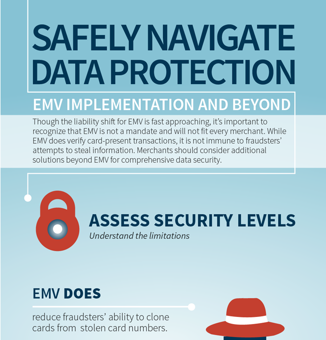 EMV Fact-Check