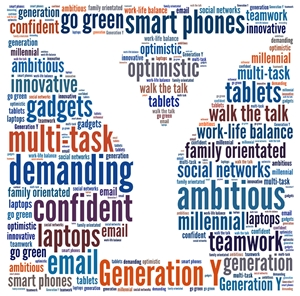  Generation Y 