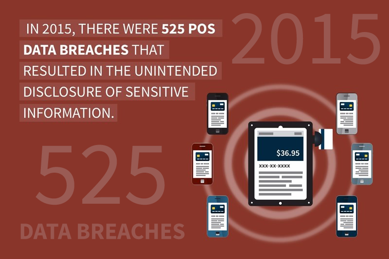  525 Data Breaches  