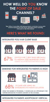  Infographic Thumbnail 