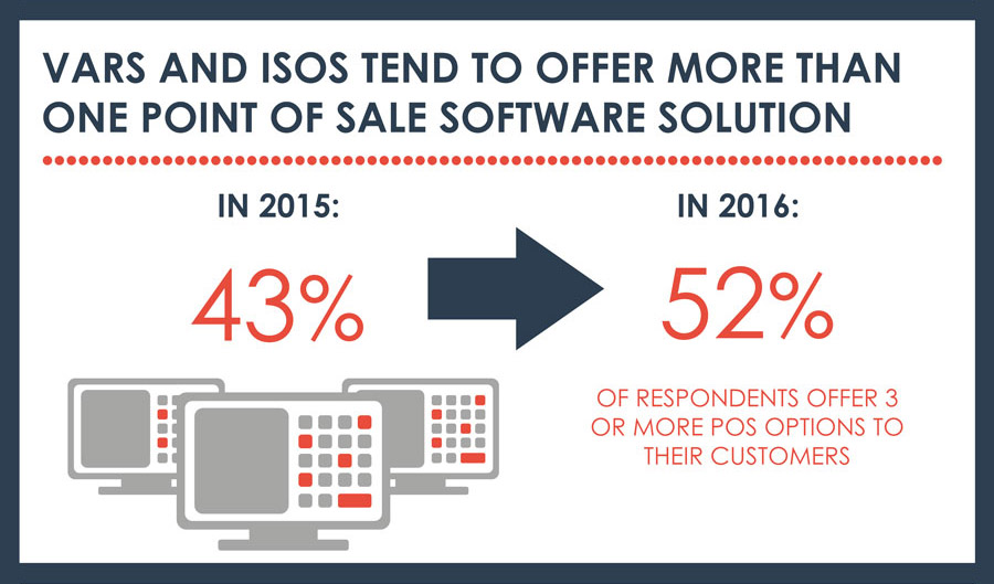  VARS offer more than one POS solution 