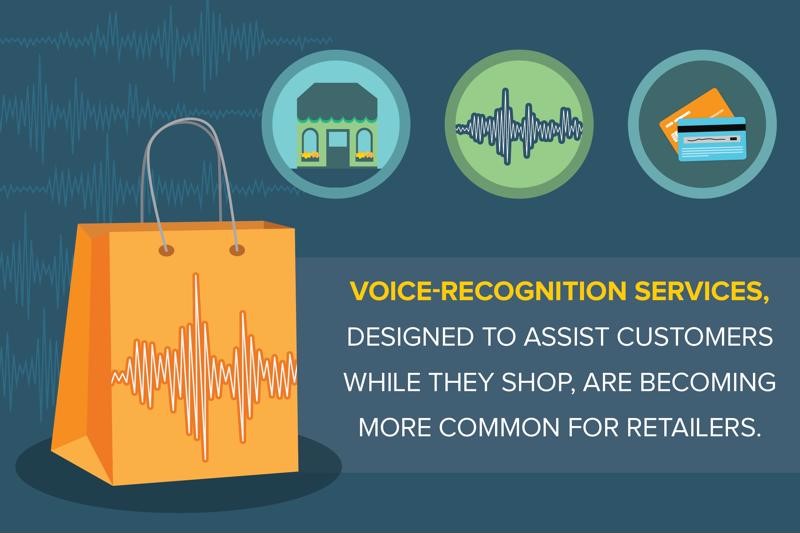  5 Retail Trends 