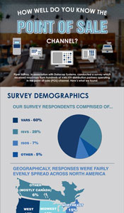  Infographic Thumbnail 