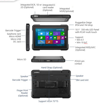 M3W2 Specs