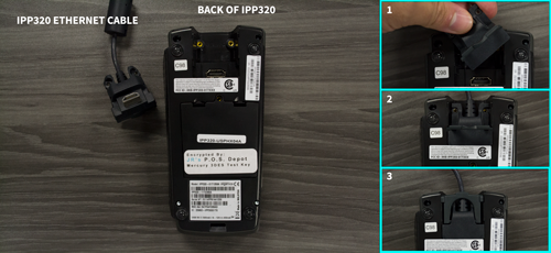Ipp 320 Connections