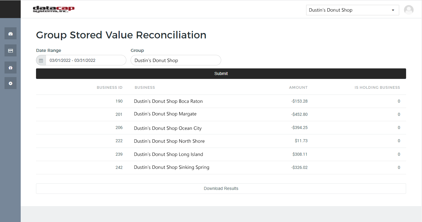 Multi-Merchant Management