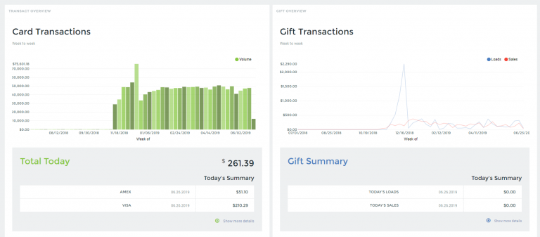 Datacap's Reportal