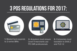 POS Regulations