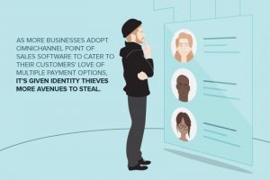 Security Graphic