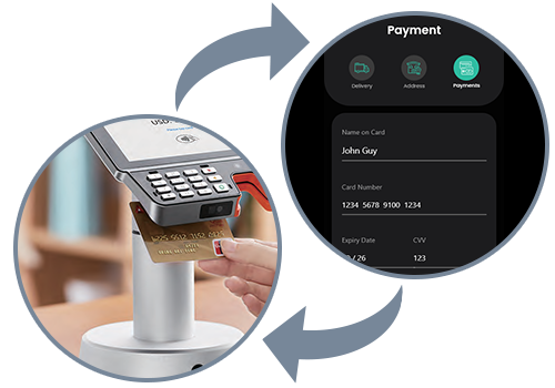 Cross-Platform Tokens