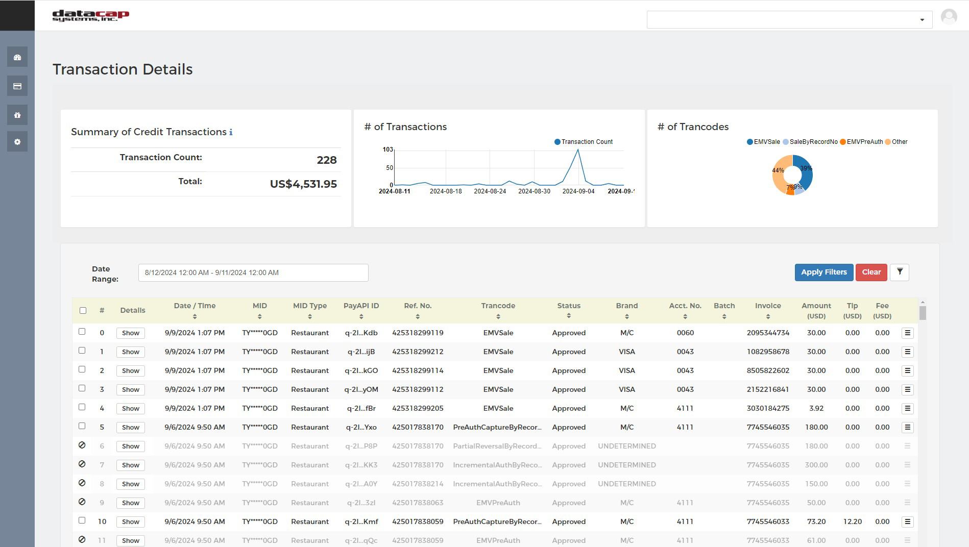 Transaction Details