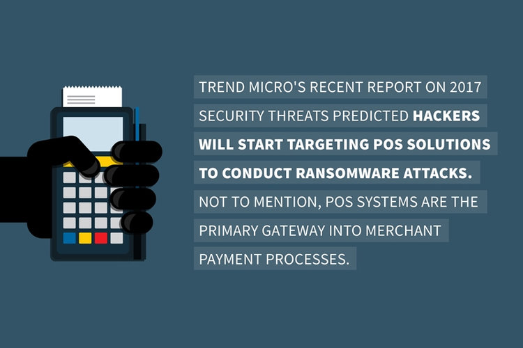 Trend Micro Report