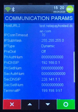 termIP